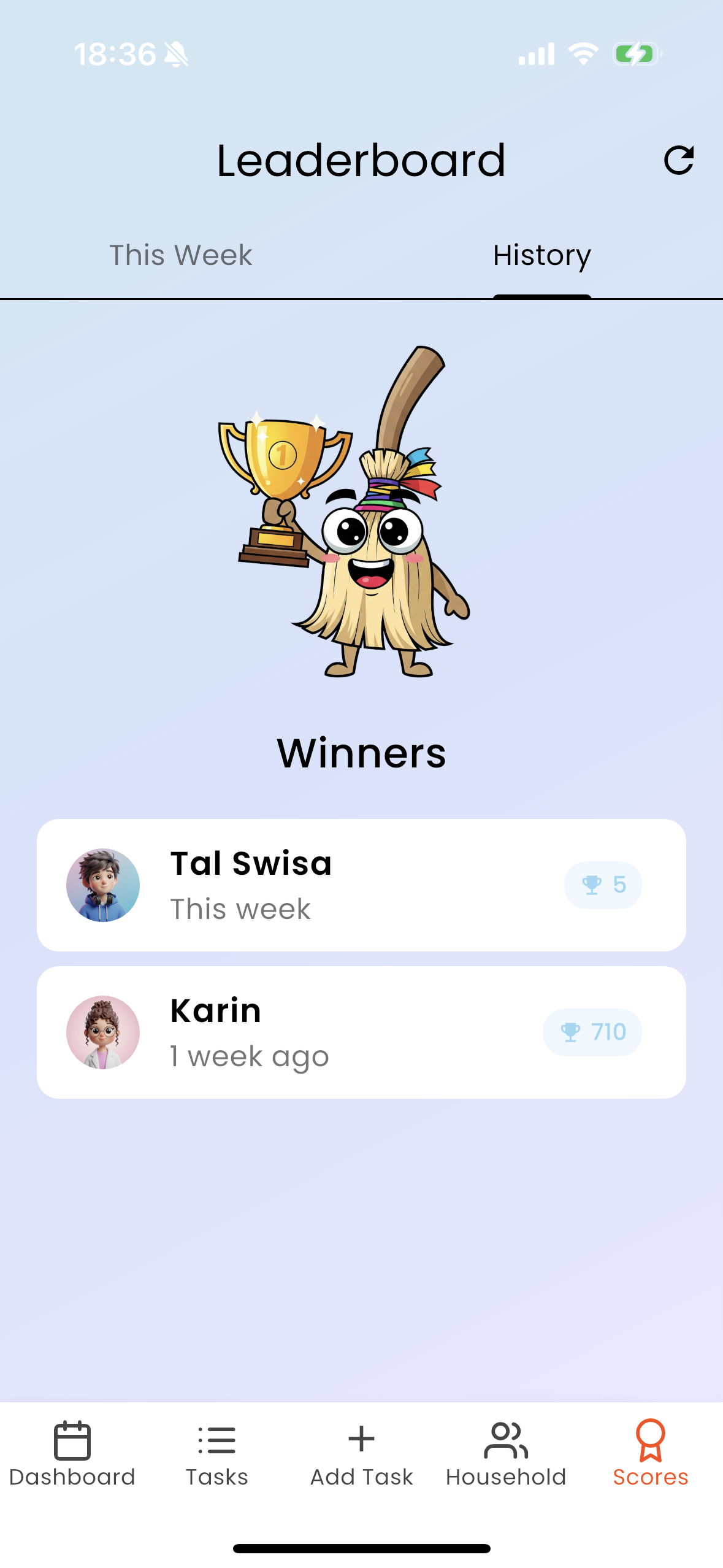 A screenshot showing a list of past winners.